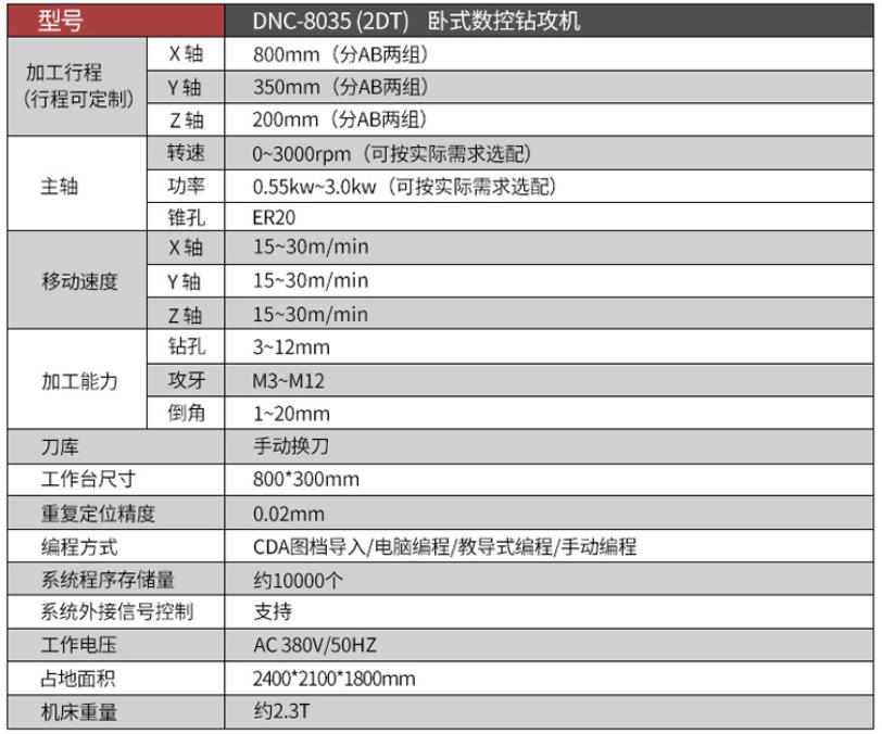 四主軸臥式側面數控鉆攻一體機具體參數